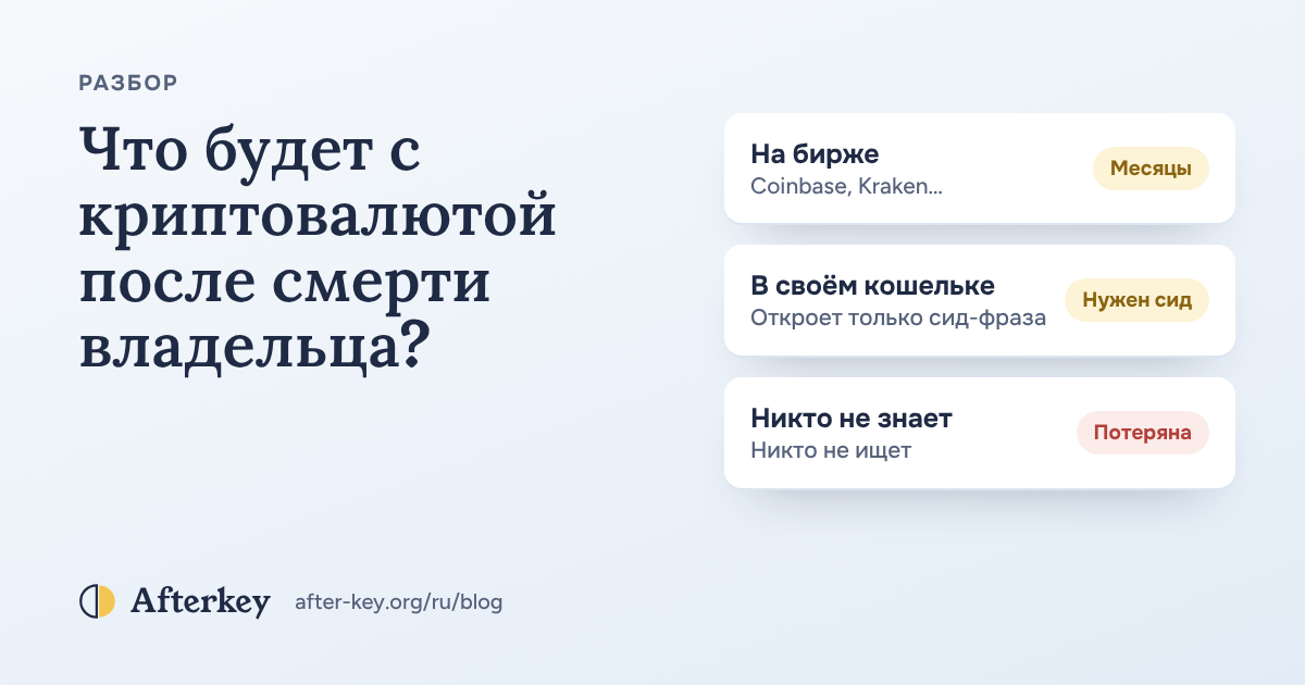 Три пути криптовалюты после смерти владельца: биржа, которая выплачивает медленно, кошелёк, который открывает только сид-фраза, и крипта, о которой никто не знает